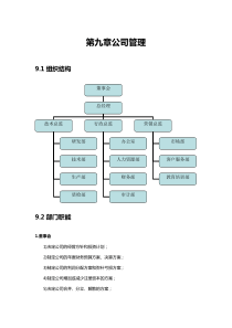 创业大赛公司管理