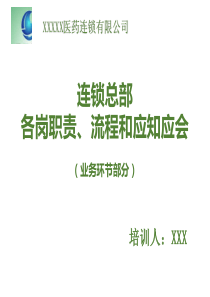 连锁总部各岗职责、流程和应知应会(业务环节部分)