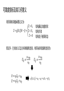 一次二阶矩法与蒙特卡洛法简介