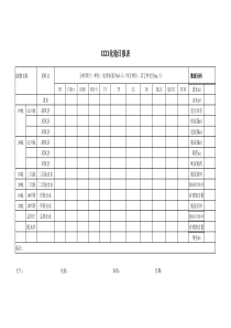 化验分析日报表副本