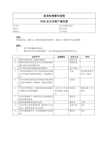 退货标准操作流程