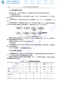 环境工程手册水污染卷4