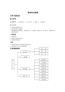 配送作业流程