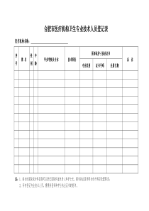 合肥市医疗机构卫生专业技术人员登记表
