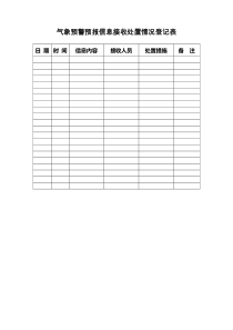 气象预警预报信息接收处置情况登记表