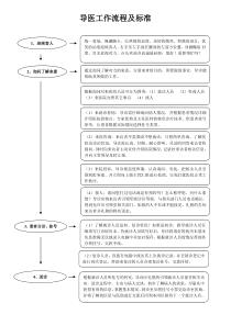 导医工作流程及标准