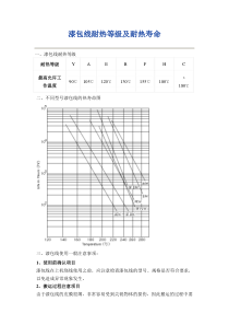 漆包线耐热等级及耐热寿命