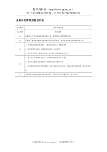 采购计划管理流程说明表