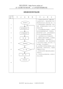 采购部供货商评选流程