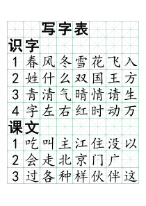 2016人教版-语文一年级下册-米字格写字表