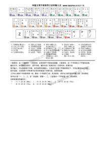 五笔字根表打印版