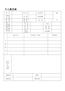 标准的个人简历模板