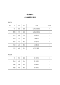 中标后的服务方案