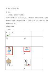 小学生演讲与口才教案课程