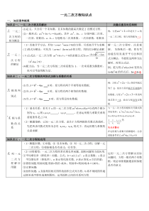 一元二次方程知识点归纳