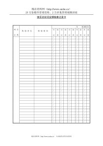 电力行业-变压站状况定期检查记录表