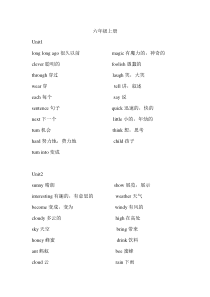 苏教版六年级上册英语单词表[1]