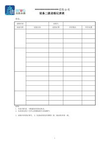 设备二级巡检记录表