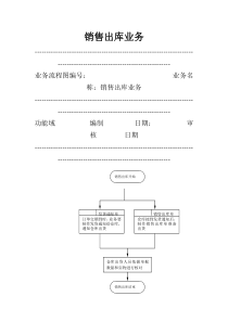 销售部-销售出库业务标准流程