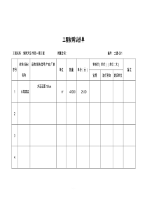 工程材料认价单