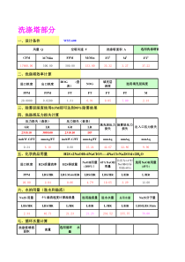 十几种VOC废气处理设计计算及喷淋塔设计计算内含十几张设计表格