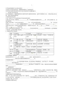 实验化学标识试剂保存取用安全事故处理提纲