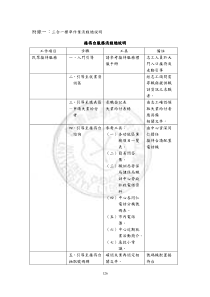 附录一三合一b标准作业b流程总说明