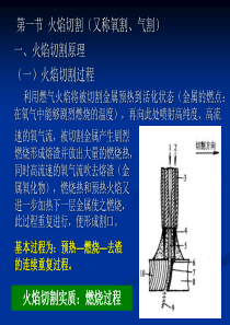 金属的切割简介