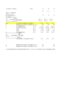 水管道支吊架间距及流速计算