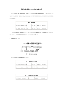 水解与接触氧化工艺处理印染废水