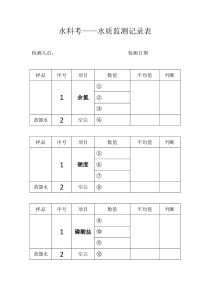 水质检测记录表