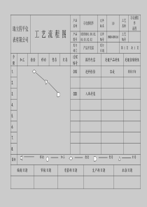 零件流程圖3