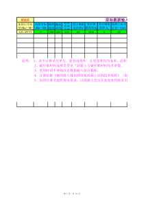 碳纤维片材加固梁抗弯加固表格