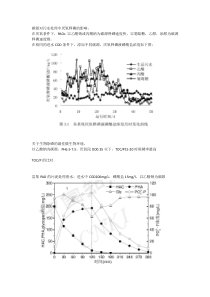 碳源对污水处理中厌氧释磷的影响