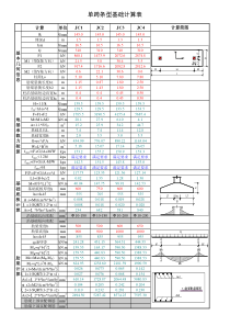 条型基础34