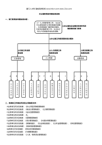 非常实用的企业工作流程(图)