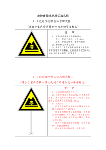 危险废物标志标识牌式样