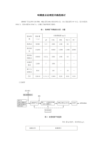 味精废水治理技术路线商讨