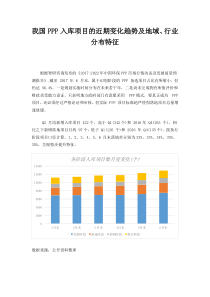 我国PPP入库项目的近期变化趋势及地域行业分布特征