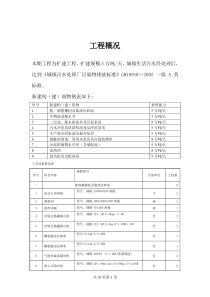 污水处理厂操作手册