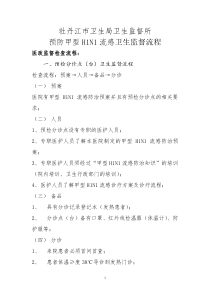 预检分诊点（台）卫生监督流程