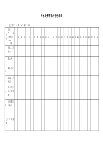 污水处理日常运行记录表