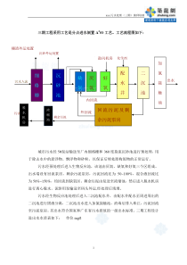 污水处理试车运行方案