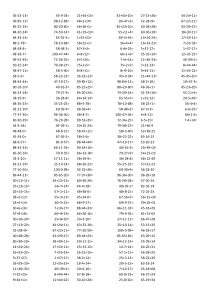 二100以内的两位数连加连减练习题.doc