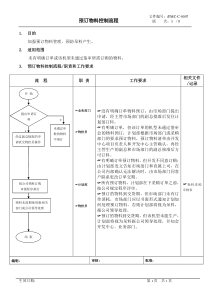 预订物料控制流程