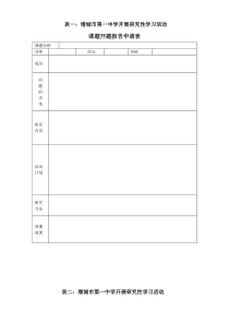 研究性学习的表格(共六个)