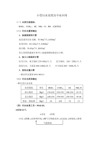 小型污水处理及中水回用