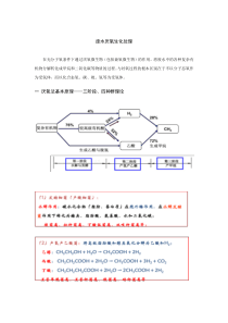 厌氧生化处理技术