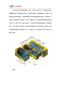 一体化污水处理设备工艺技术大全