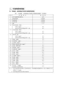 医疗废水排放标准